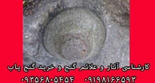 جوغن گرد نشانه چاه