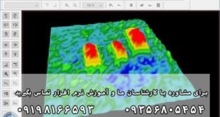 نرم افزار ویژوالایزر