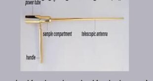 ردیاب خوراک خور آپولو